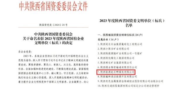 喜报！赵石畔煤电荣获2023年度“陕西省国资委文明单位标兵”称号