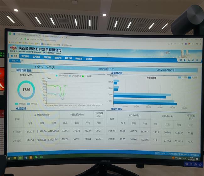 公司实现连续安全生产2400天